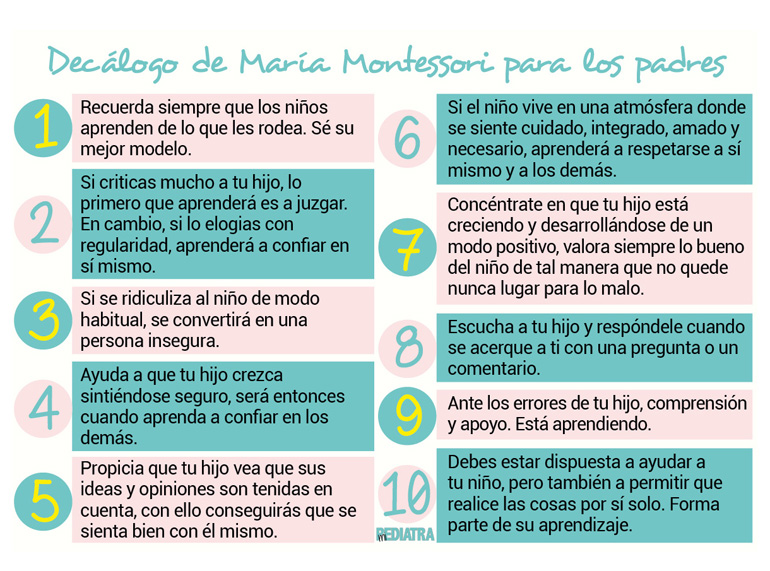 Decálogo de María Montessori para los padres
